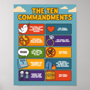10 Commandments Poster - Mur biblique Art Yahuah