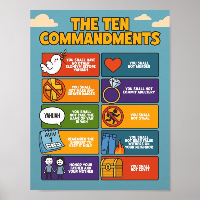 10 Commandments Poster - Mur biblique Art Yahuah (Devant)