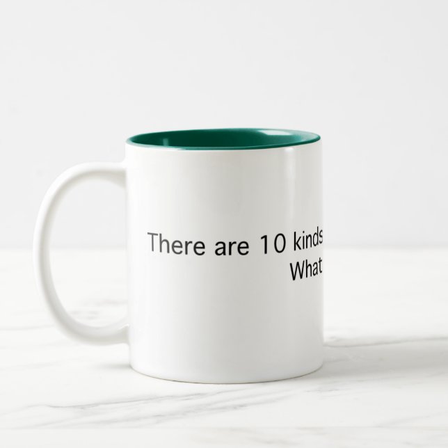 10 Kinds of people: What? Two-Tone Coffee Mug (Left)
