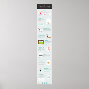 10 Most Annoying Words on the Internet Poster