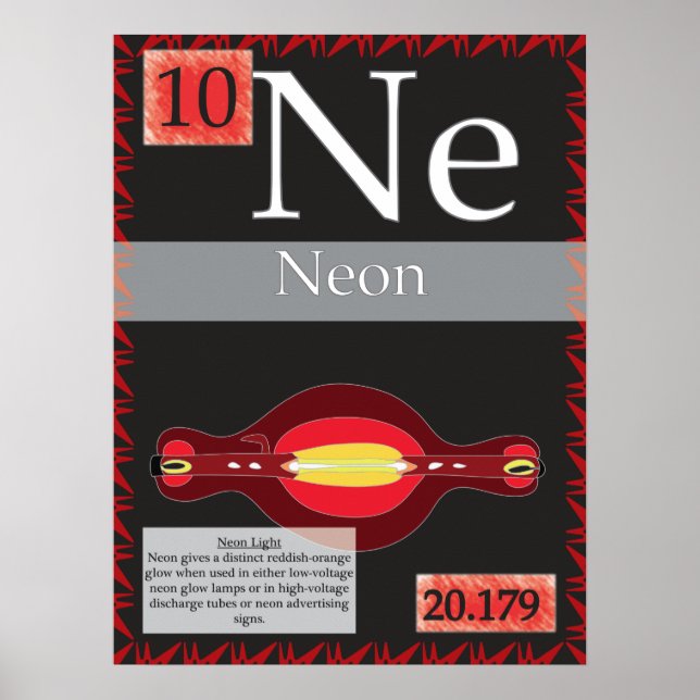 10. Neon (Ne) Periodic Table of the Elements Poster (Front)