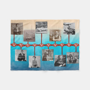 10-Step Milestone Fleece Blanket Timelines BG2