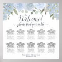 10 Table Dusty Blue Boho Wedding Seating Chart