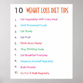 10 Weight Loss Diet Tips Poster