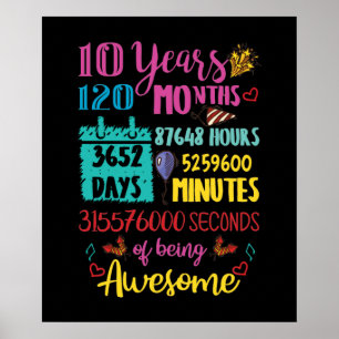 10 Years 120 Months Birthday Poster