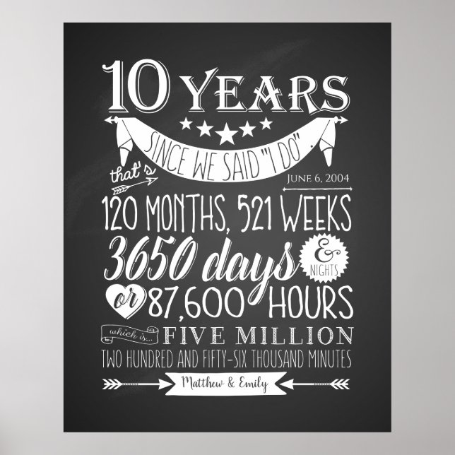 10e anniversaire de mariage, tableau noir, 10 ans (Devant)