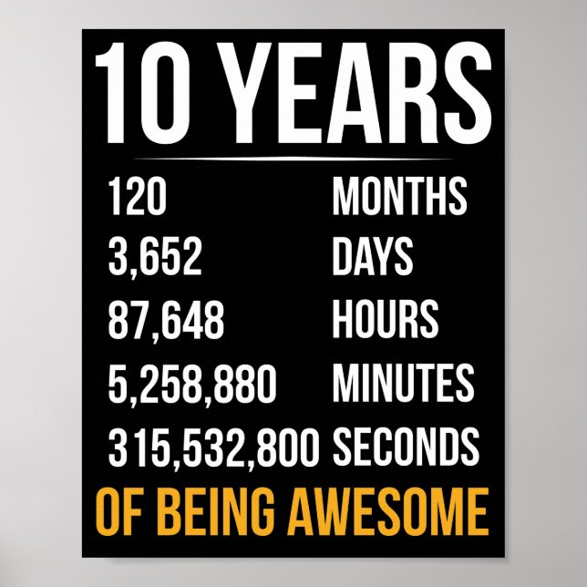10th Birthday 10 Years Old Being Awesome Poster (Front)