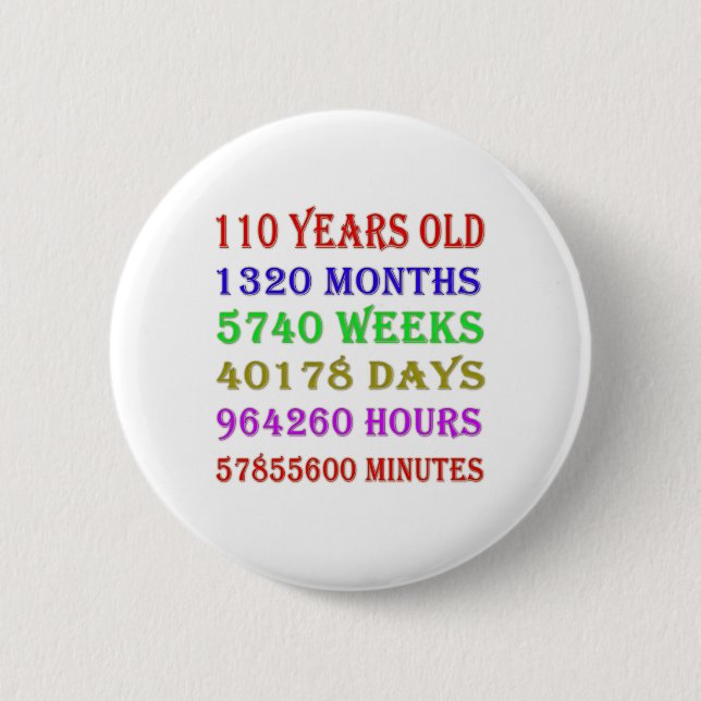110th Birthday Milestones 2 Inch Round Button (Front)