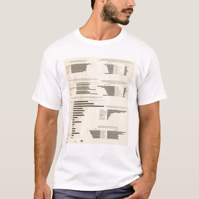 111 Death rates 1900 T-Shirt (Front)