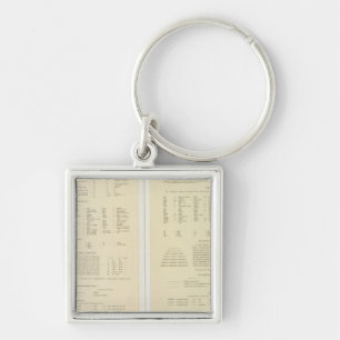 11517 Legend Egypt, Eritrea, Ethiopia, Somalia Keychain