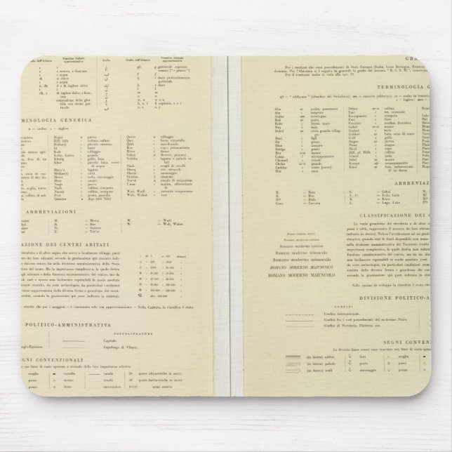 11517 Legend Egypt, Eritrea, Ethiopia, Somalia Mouse Pad (Front)