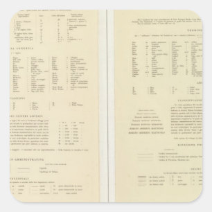 11517 Legend Egypt, Eritrea, Ethiopia, Somalia Square Sticker