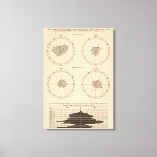 116 Deaths whooping cough Canvas Print