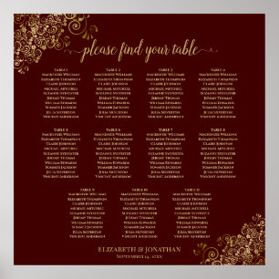 11 Table Wedding Seating Chart Lacy Gold & Auburn