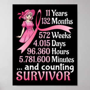11 Years 132 Months And Counting Breast Cancer Sur Poster