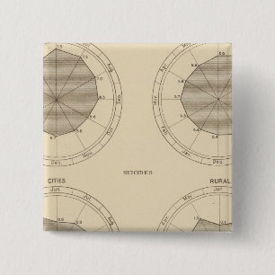 125 Deaths accidents, injuries 2 Inch Square Button