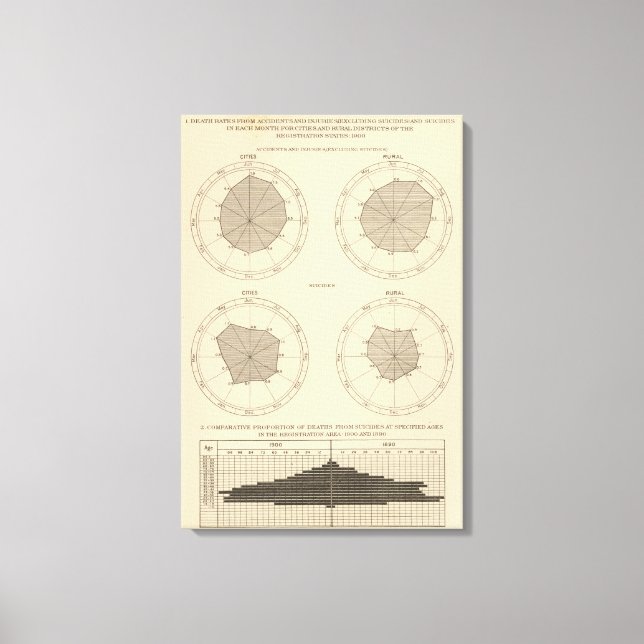 125 Deaths accidents, injuries Canvas Print (Front)