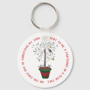 12 Days of Christmas Partridge in a Pear Tree Keychain
