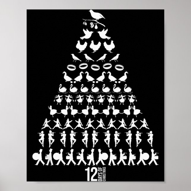 12 Days Of Christmas Tree Clic Holiday Christmas C Poster (Front)
