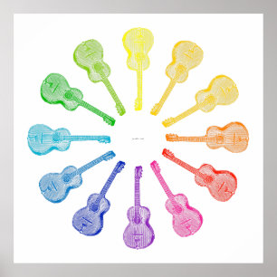 12 Guitars Colour Wheel Poster