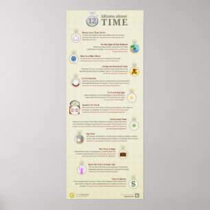 12 idioms about time, better later than never poster