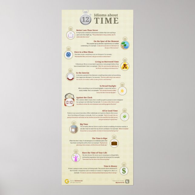 12 idioms about time, better later than never poster (Front)