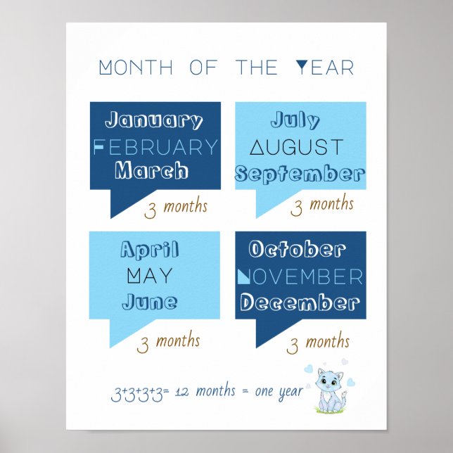 12 Month of the year learning blue cat Poster (Front)