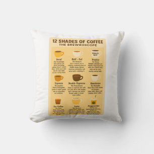 “12 Shades of Coffee – The Brewroscope.”  Throw Pillow