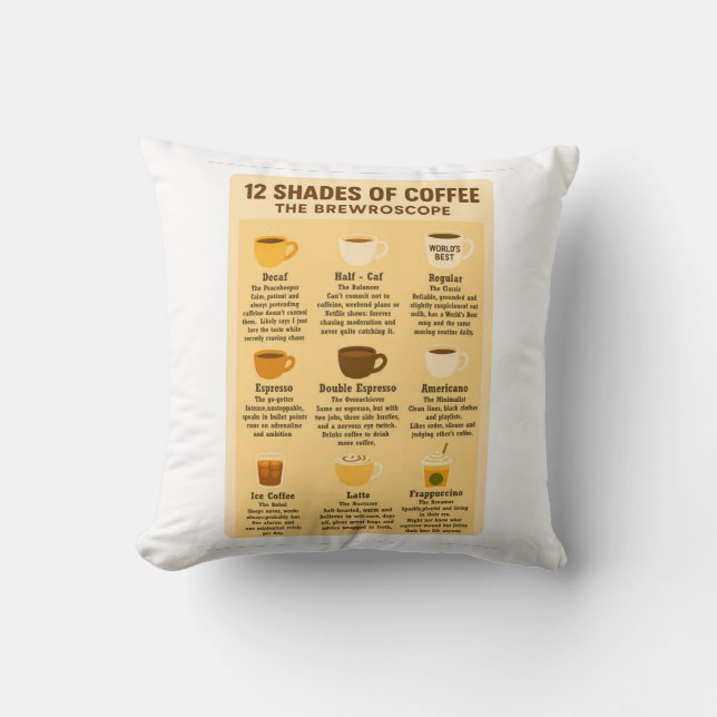 “12 Shades of Coffee – The Brewroscope.”  Throw Pillow (Front)