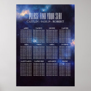 12 signaux zodiaques   Tableau de sièges de conste