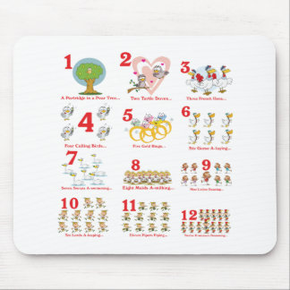12 twelves days of christmas complete mouse pad