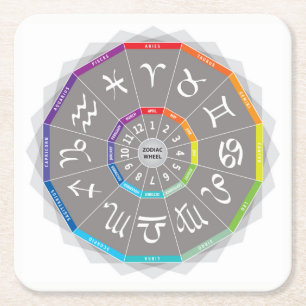 12 Zodiac Signs Astro Wheel Multicolored Rainbow Square Paper Coaster