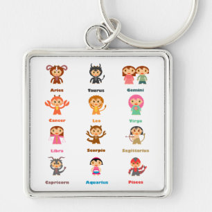 12 Zodiac Signs Keychain