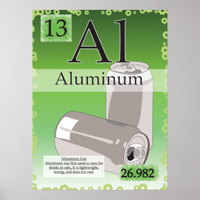 13. Aluminum (Al) Periodic Table of the Elements Poster (Front)