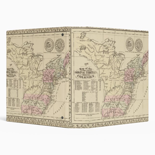 13 colonies 1776 binder (Background)