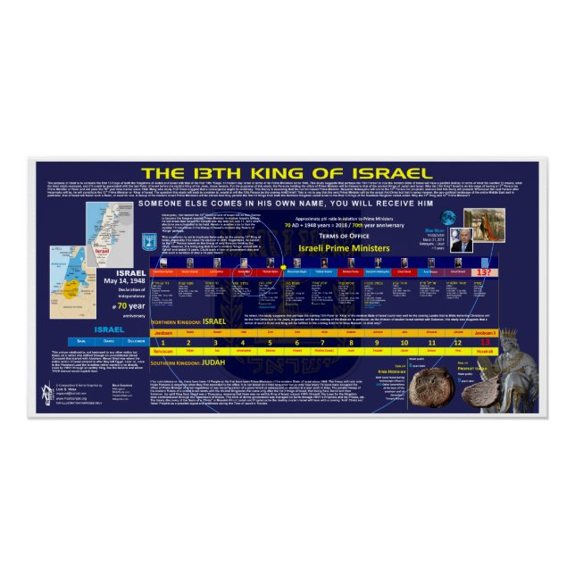 13th King of Israel Timelines Poster (Front)