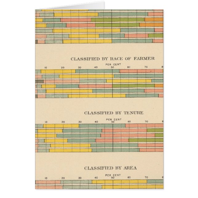 145 Fermes par revenu (Devant)