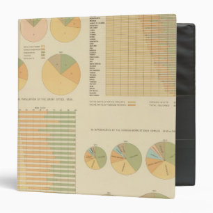 14 Elements, constituents, nationalities 17901890 Binder