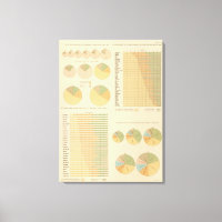 14 Elements, constituents, nationalities 17901890