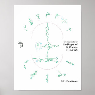 14x11 poster of the Prayer of St. Francis in UNLWS