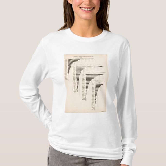 150 Swine, neat cattle, sheep, horses T-Shirt (Front)