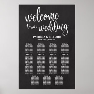 15 Tableaux Tableau Mariage Panneau de signalisati