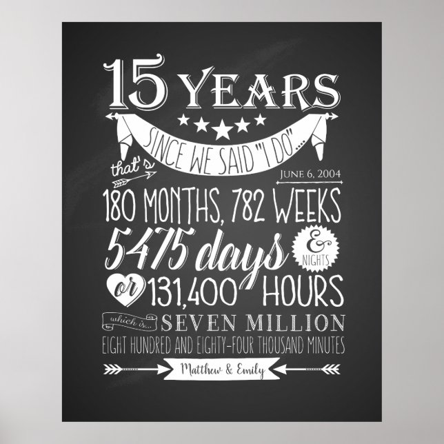 15e anniversaire de mariage, tableau noir, 15 ans (Devant)