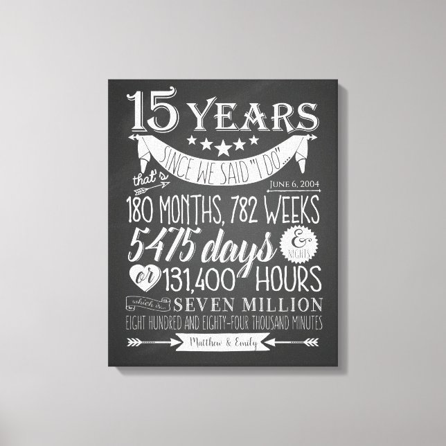 15th wedding anniversary, chalkboard, 15 years canvas print (Front)