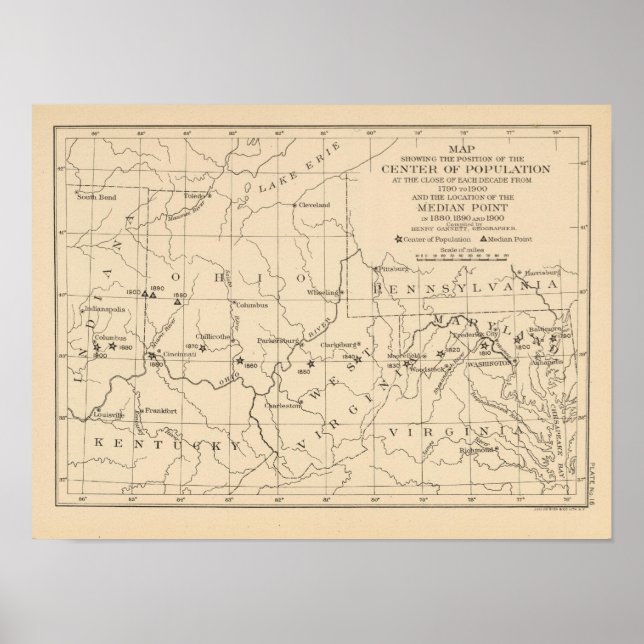 16 Centre of population 17901900 Poster (Front)