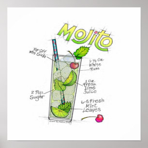 16" x 16" POSTER - MOJITO RECETTE COCKTAIL ART