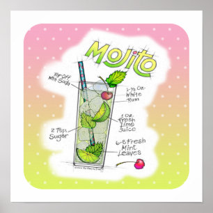 16" X 16" POSTER - MOJITO RECIPE COCKTAIL ART