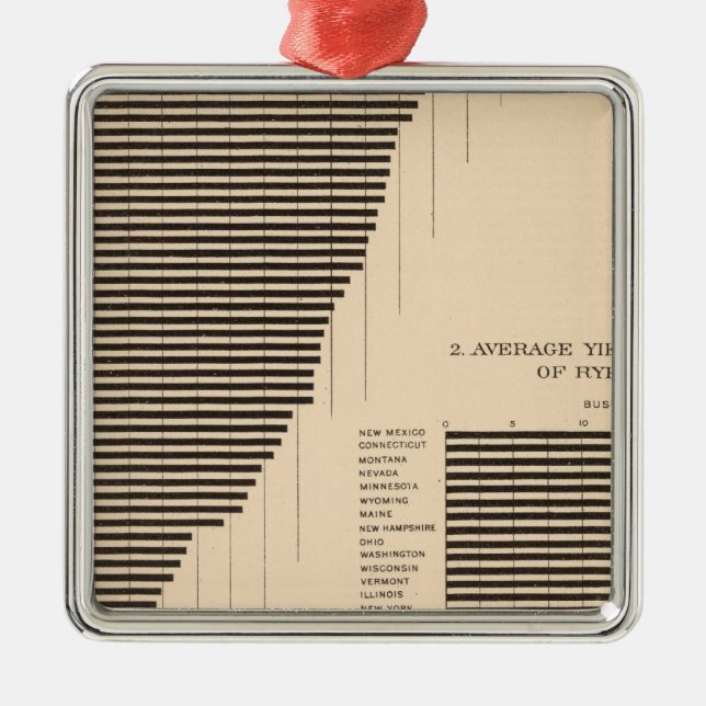 171 Barley, rye/acre Metal Ornament (Front)