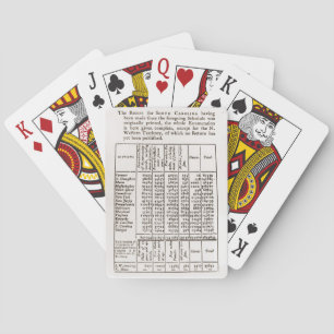 1790 Federal Census Playing Cards