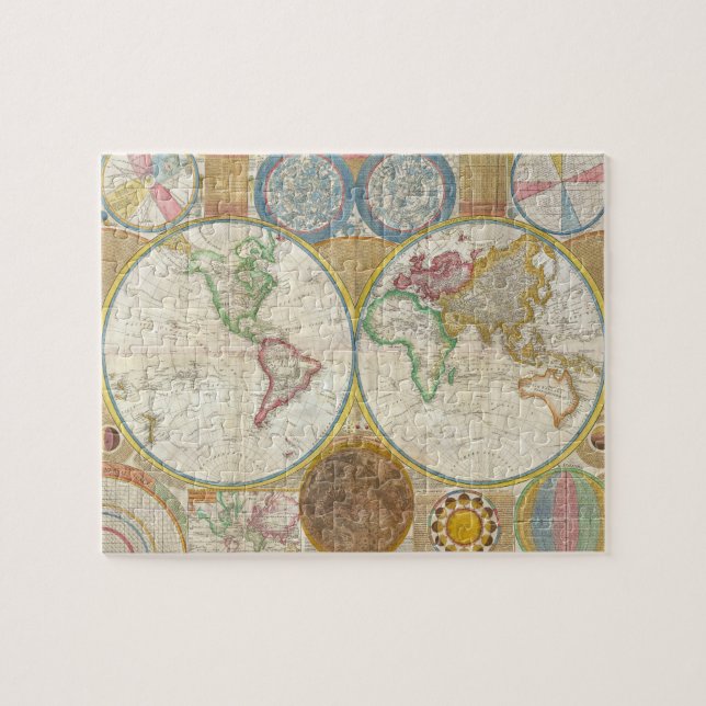 1794 Samuel Dunn Map of the World in Hemispheres Jigsaw Puzzle (Horizontal)